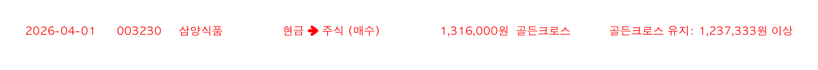 포지션 변화 알림