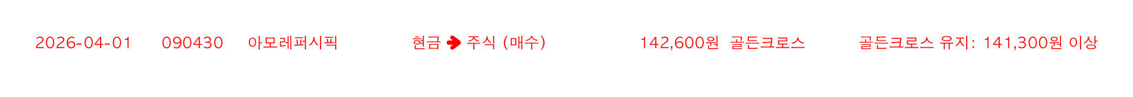 포지션 변화 알림