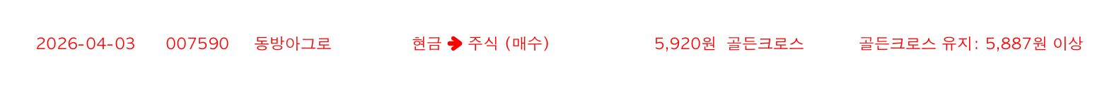 포지션 변화 알림