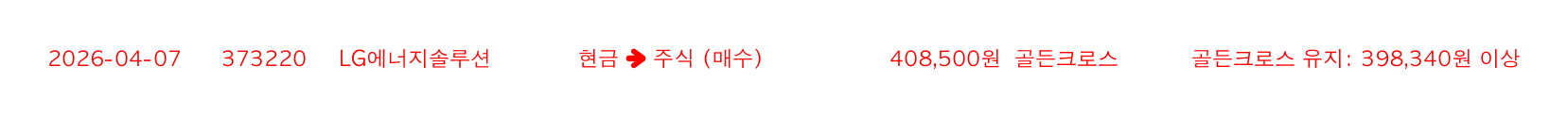 포지션 변화 알림