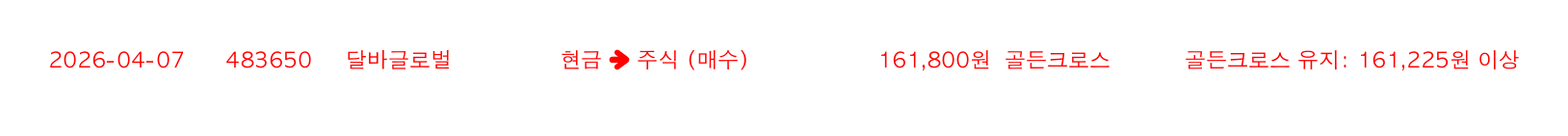 포지션 변화 알림