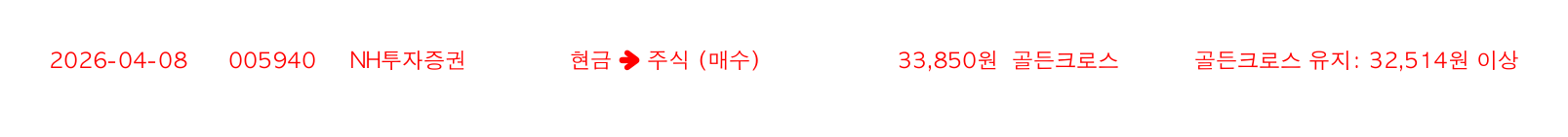 포지션 변화 알림