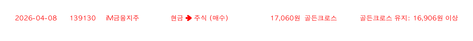 포지션 변화 알림