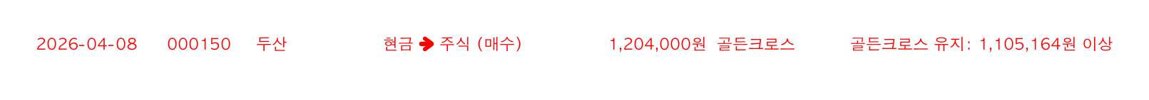 포지션 변화 알림