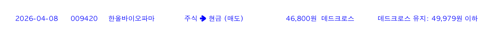 포지션 변화 알림