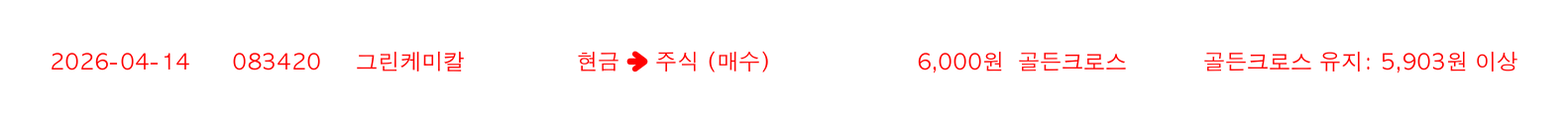 포지션 변화 알림