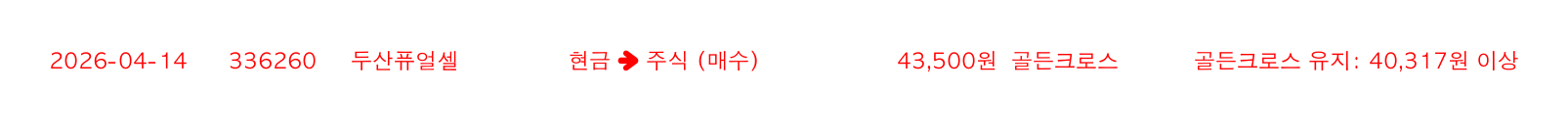 포지션 변화 알림