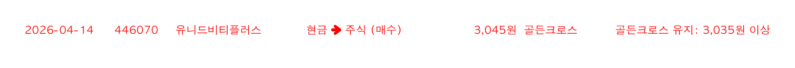 포지션 변화 알림