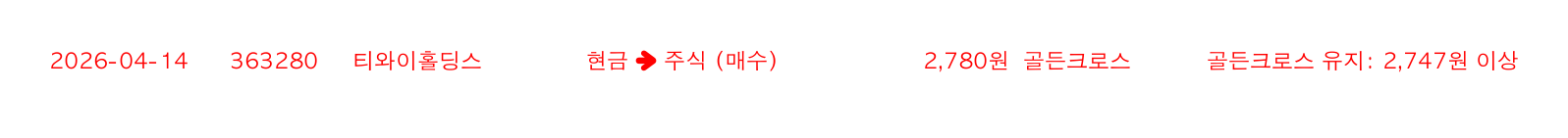 포지션 변화 알림