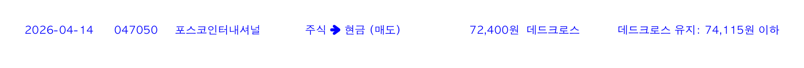 포지션 변화 알림