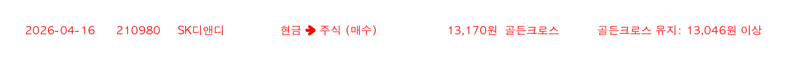 포지션 변화 알림