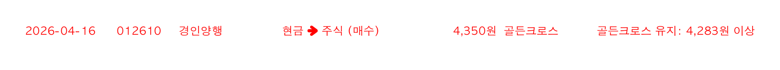 포지션 변화 알림