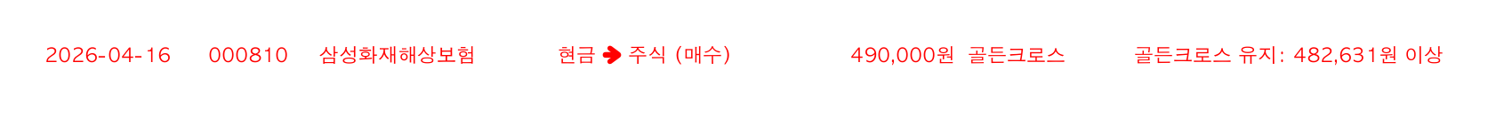 포지션 변화 알림