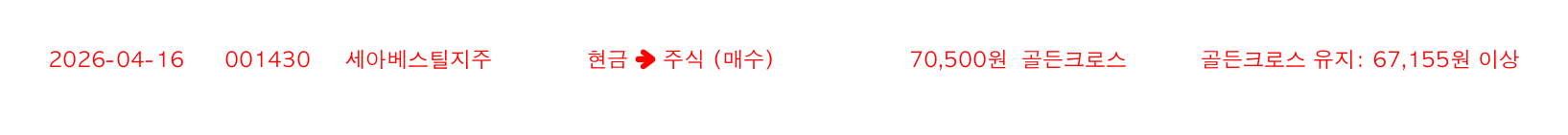 포지션 변화 알림