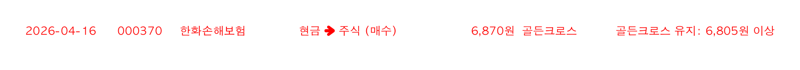 포지션 변화 알림