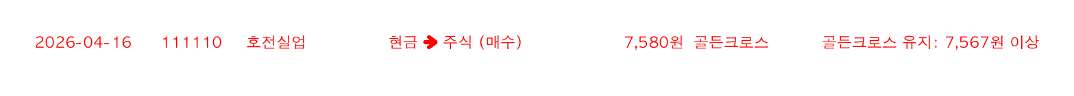 포지션 변화 알림