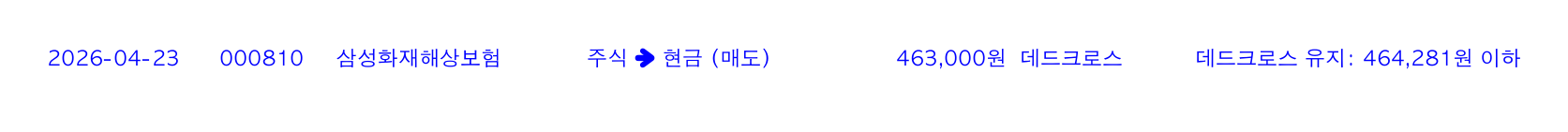 포지션 변화 알림