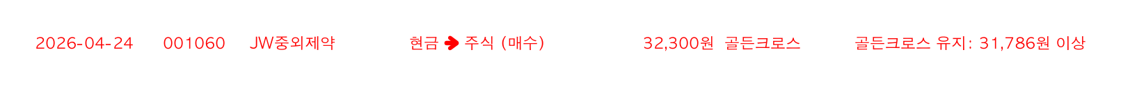 포지션 변화 알림