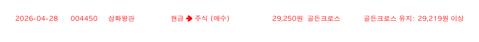 포지션 변화 알림