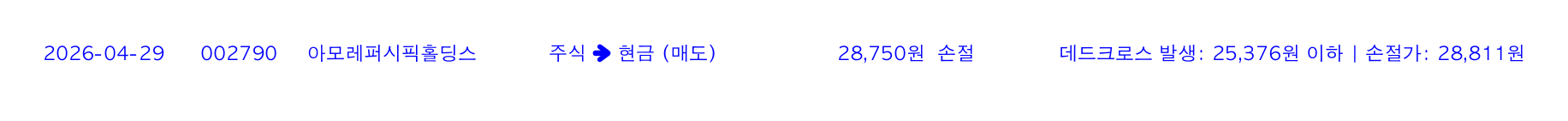 포지션 변화 알림