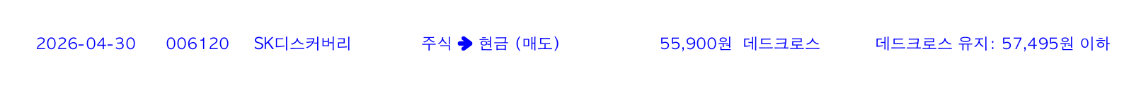 포지션 변화 알림