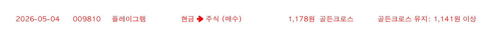 포지션 변화 알림
