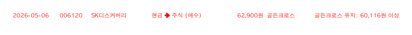 포지션 변화 알림