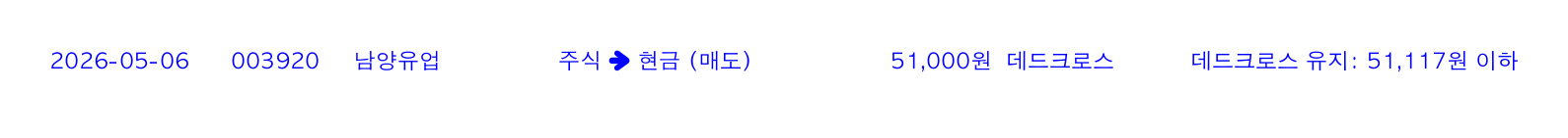 포지션 변화 알림
