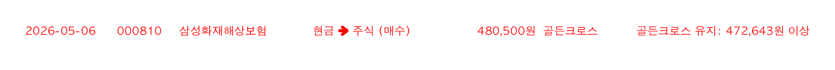 포지션 변화 알림