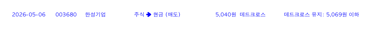포지션 변화 알림