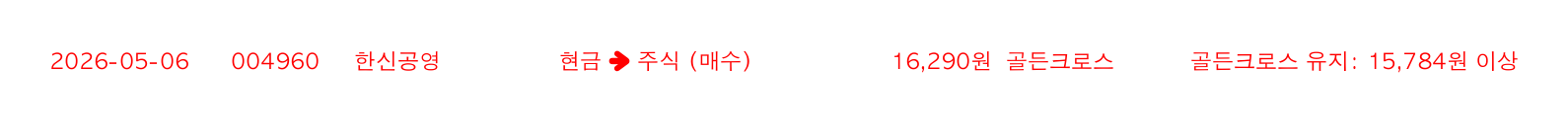 포지션 변화 알림