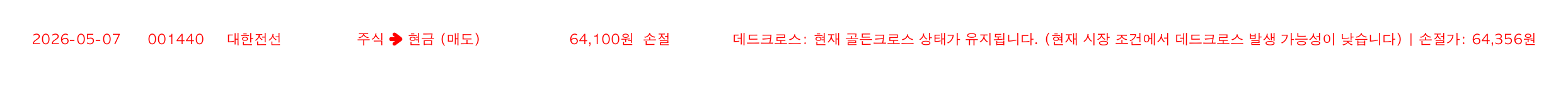 포지션 변화 알림