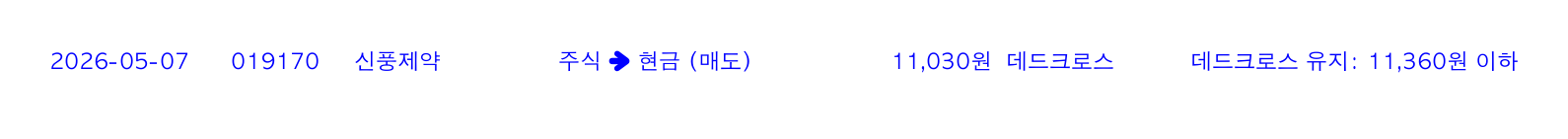 포지션 변화 알림