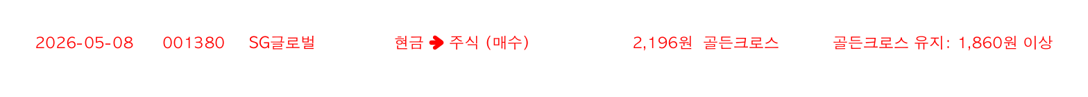 포지션 변화 알림