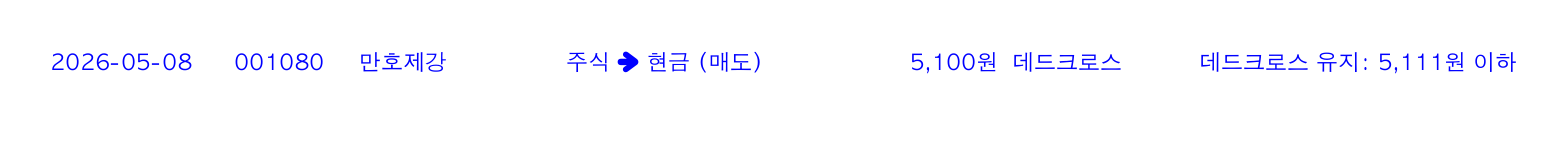 포지션 변화 알림