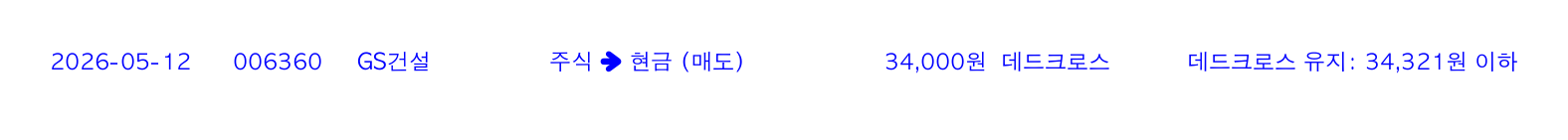 포지션 변화 알림