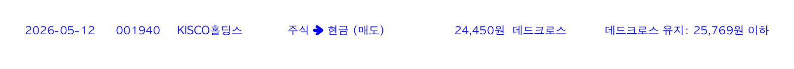 포지션 변화 알림