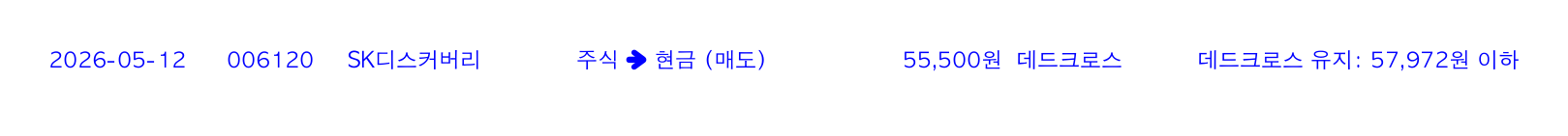 포지션 변화 알림