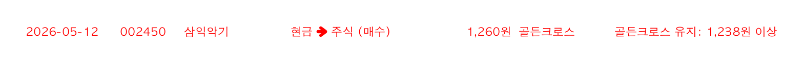 포지션 변화 알림