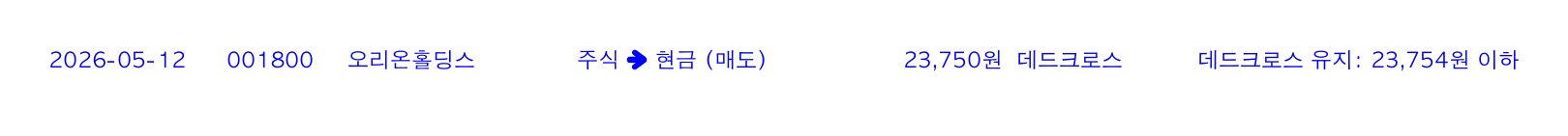 포지션 변화 알림