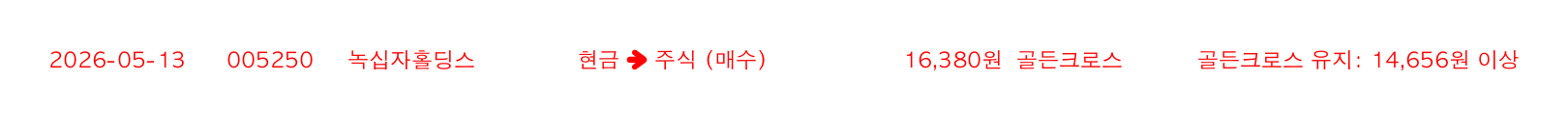 포지션 변화 알림