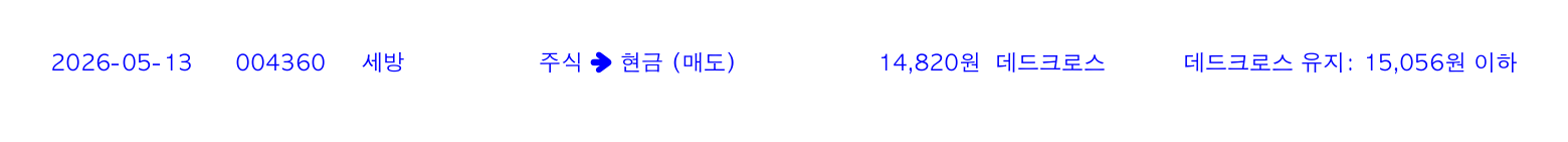 포지션 변화 알림