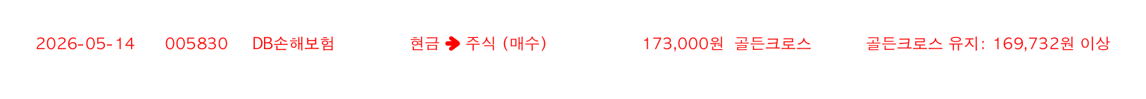 포지션 변화 알림