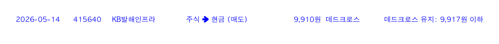 포지션 변화 알림
