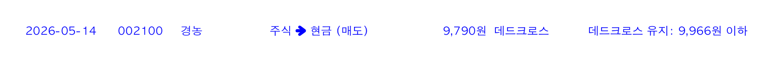 포지션 변화 알림