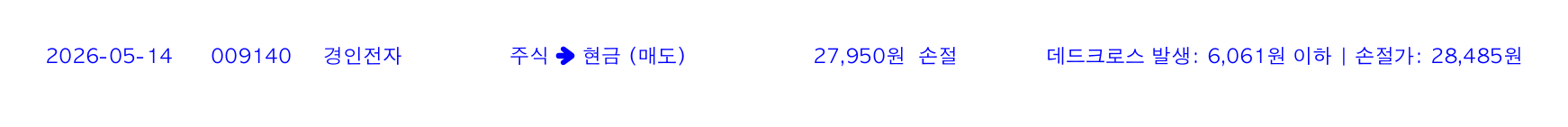 포지션 변화 알림