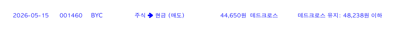 포지션 변화 알림