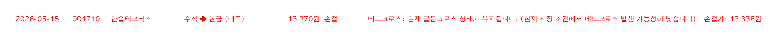 포지션 변화 알림