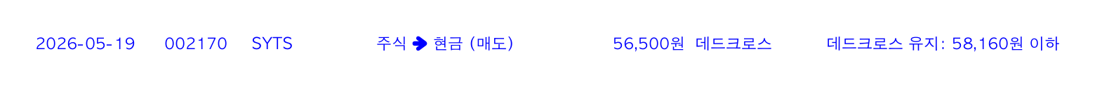 포지션 변화 알림