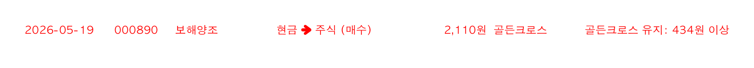포지션 변화 알림